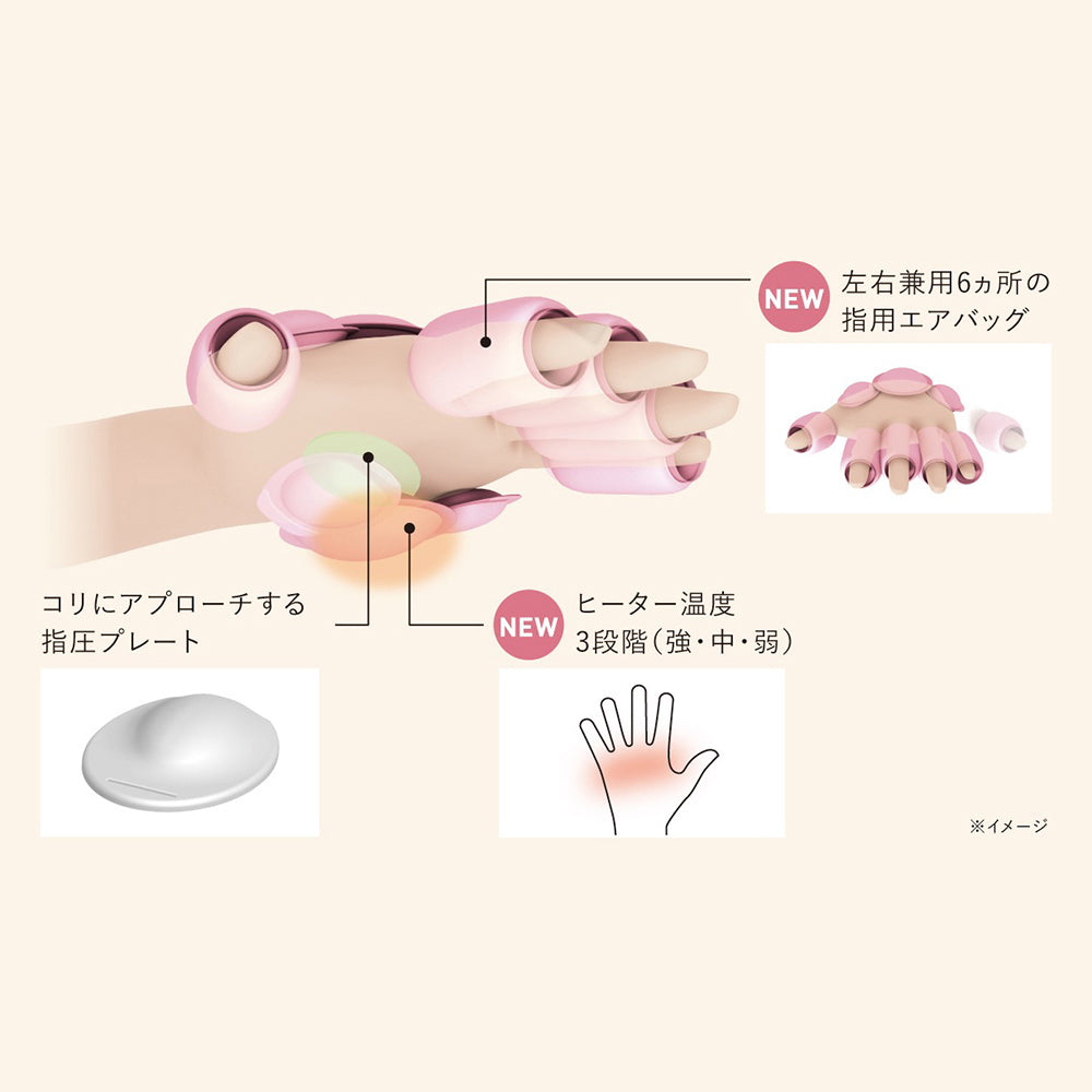 アテックスルルド ハンドケア コードレスAX-HP285wh(ホワイト)