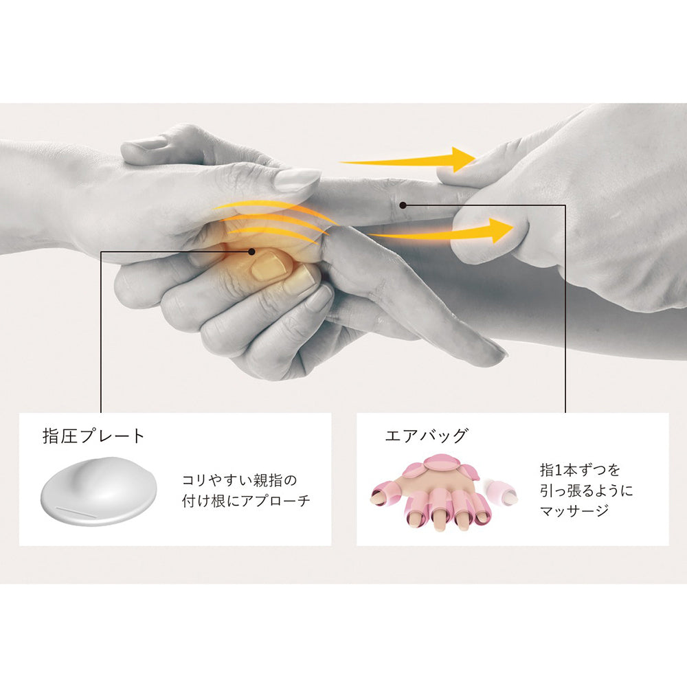 アテックスルルド ハンドケア コードレスAX-HP285wh(ホワイト)