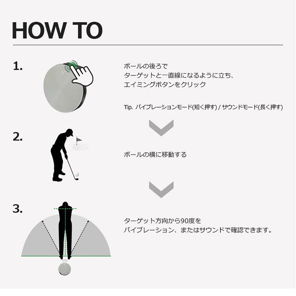 ボイスキャディ VOICE CADDIE VC4 Aiming