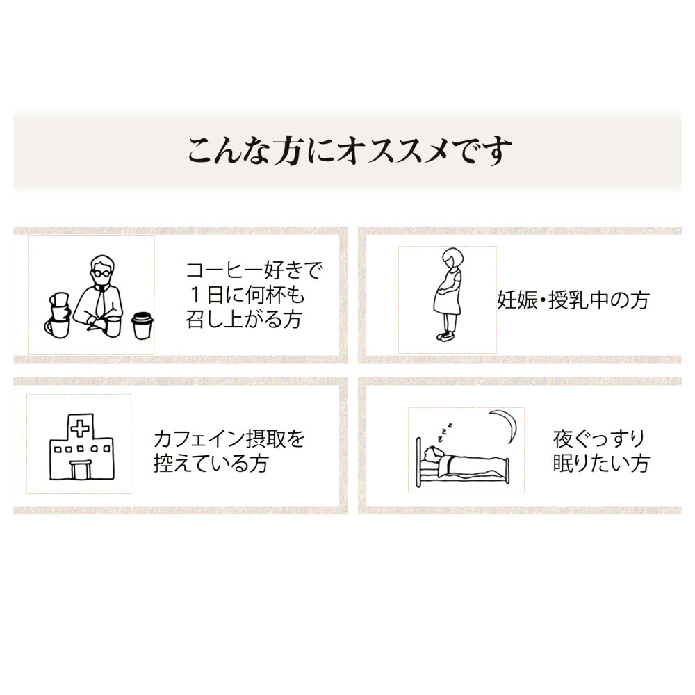 【お誕生日版】デカフェコーヒー専門 イノセントコーヒー WAN coffeeドリップバッグセット 5pc