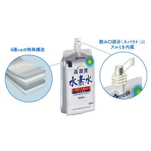 高濃度水素水 パウチ300ml 30本