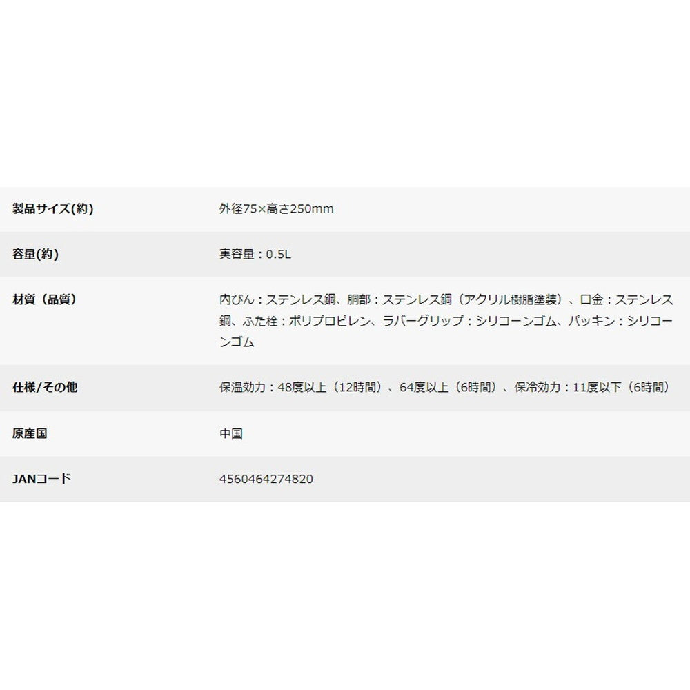 キャプテンスタッグ HDカラビナボトル500(オリーブドラブ)