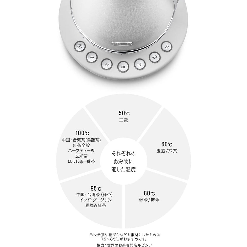 デロンギ アイコナ 温度設定機能付き電気カフェケトル(ピースフルホワイトKBOE1230J-W)