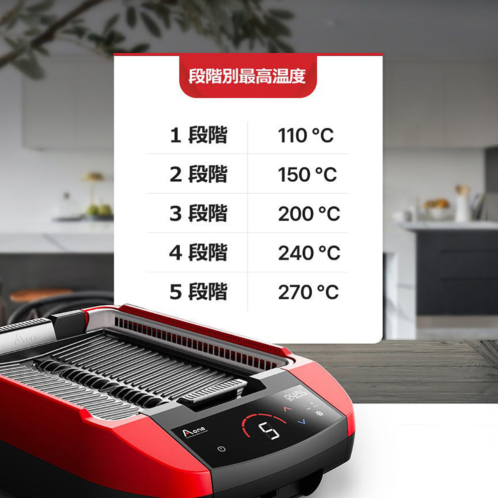 エーワン・デュアルグリル AOG-J200(B) ブラック