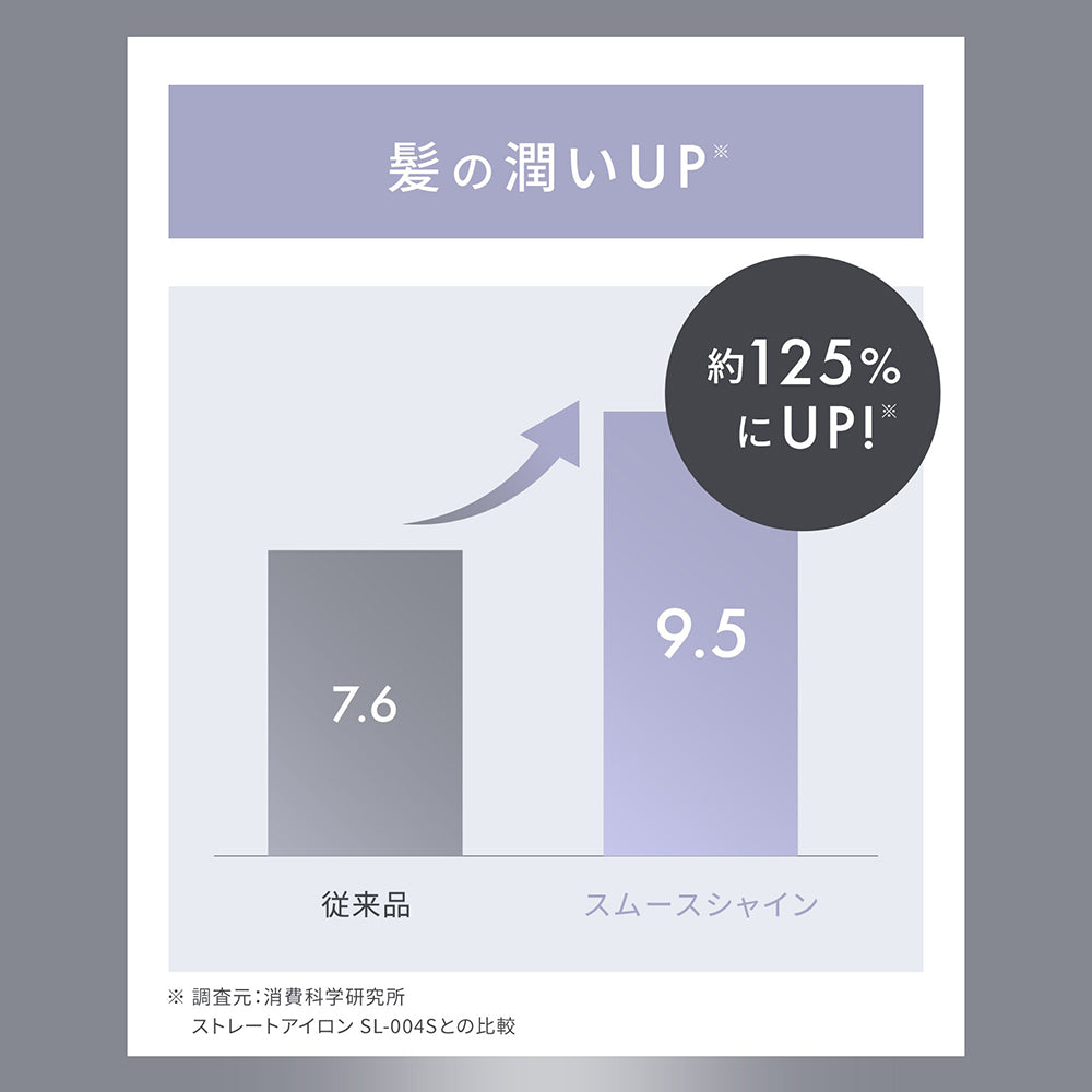 SALONIA ｽﾑｰｽｼｬｲﾝ　ｽﾄﾚｰﾄｱｲﾛﾝ24㎜SAL23105GR　グレー