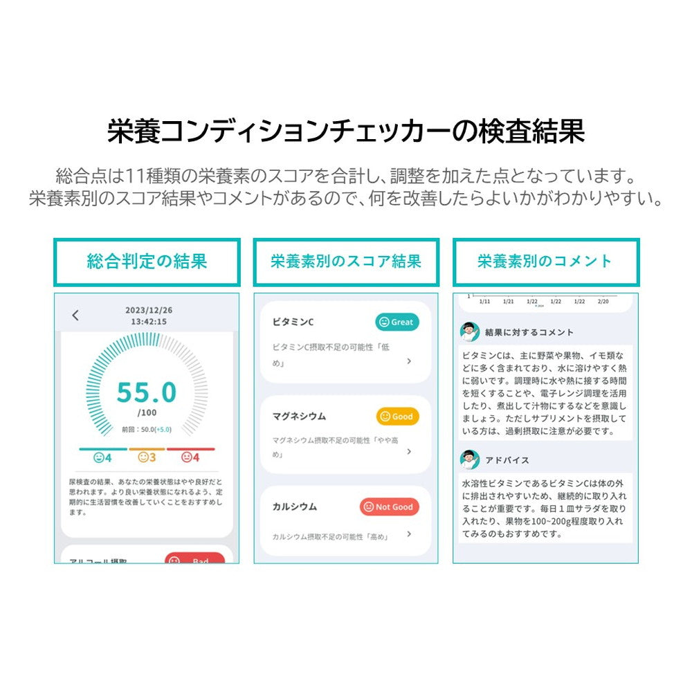 スマホで２分！カラダの栄養状態がひと目で分かる尿検査とAIを用いた「ユーグレナ・マイヘルス」栄養コンディションチェッカー(1回分)