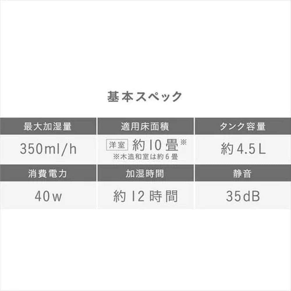 アイリス　ハイブリッド加湿器（ホワイト）