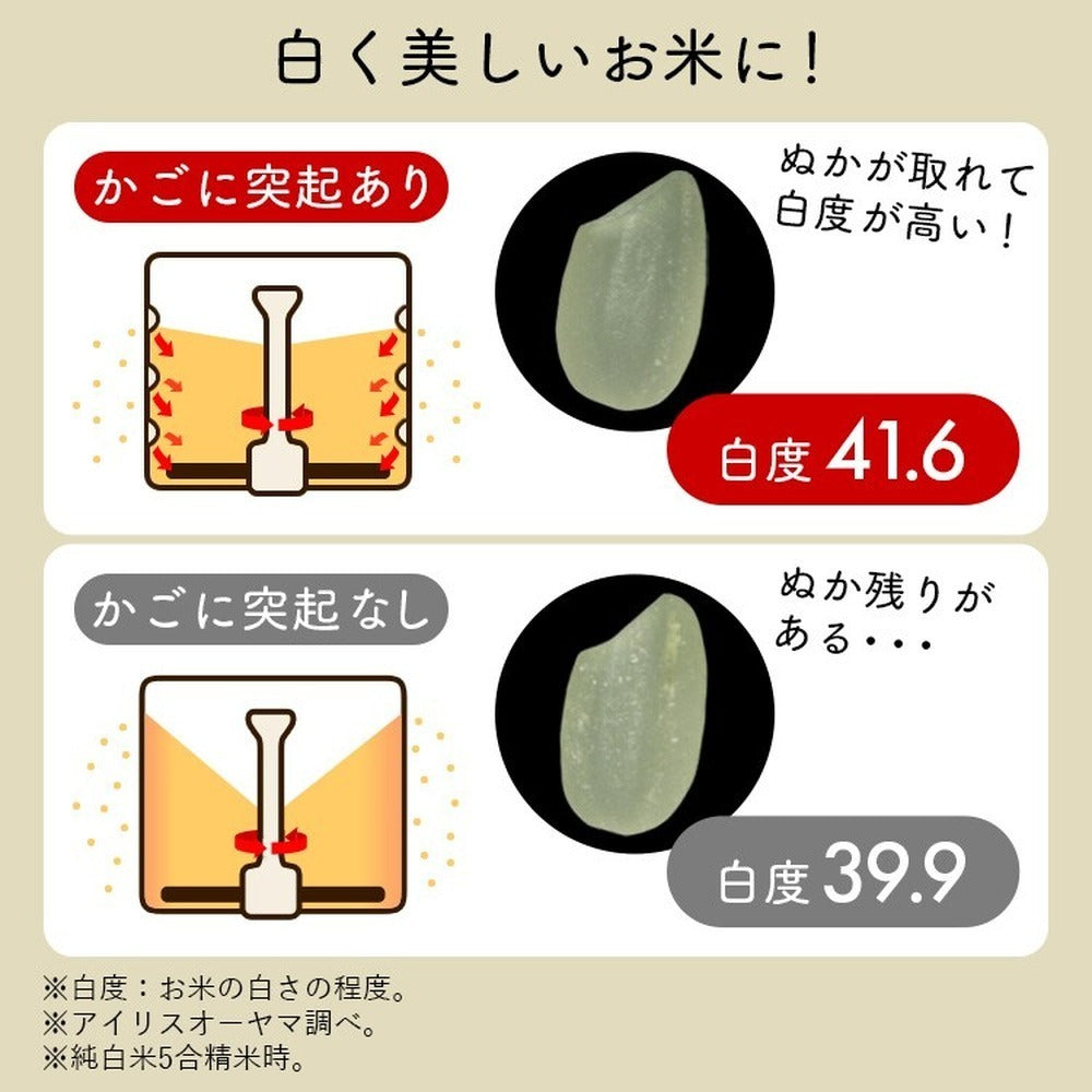 アイリスオーヤマ　精米機
