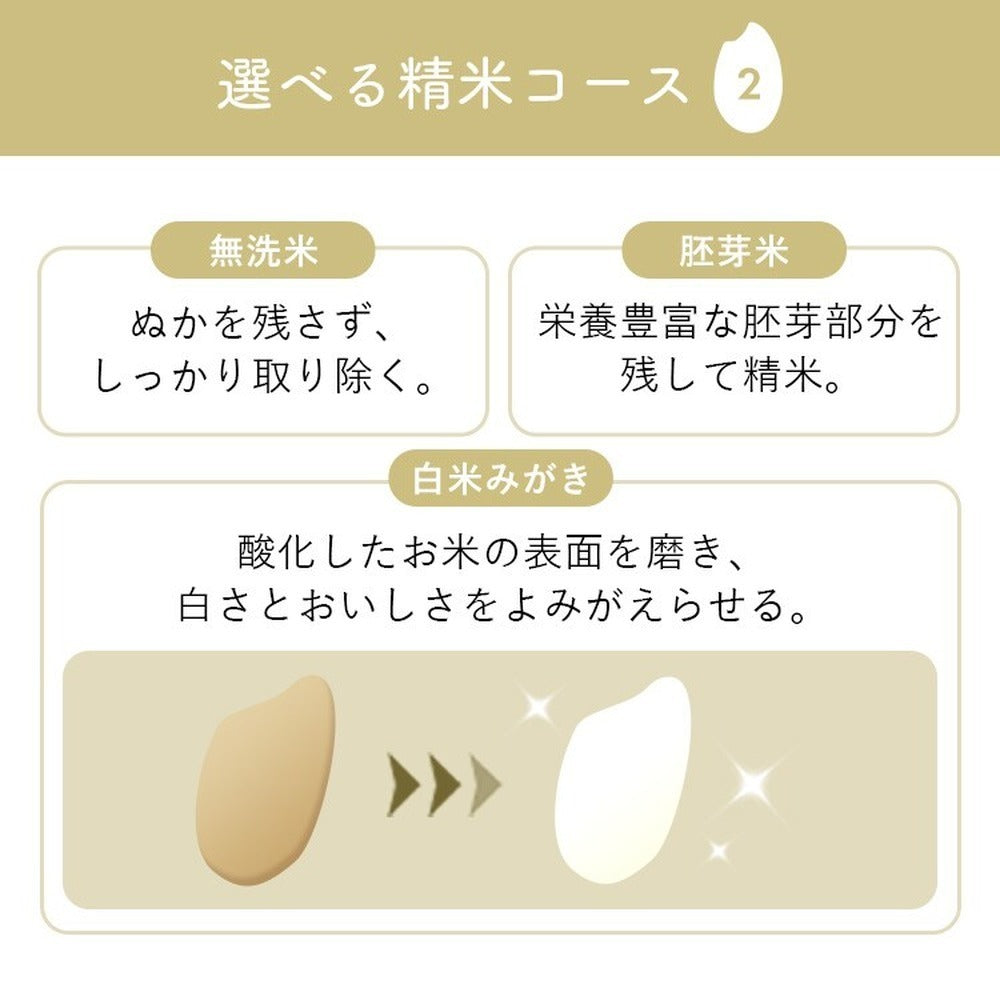 アイリスオーヤマ　精米機