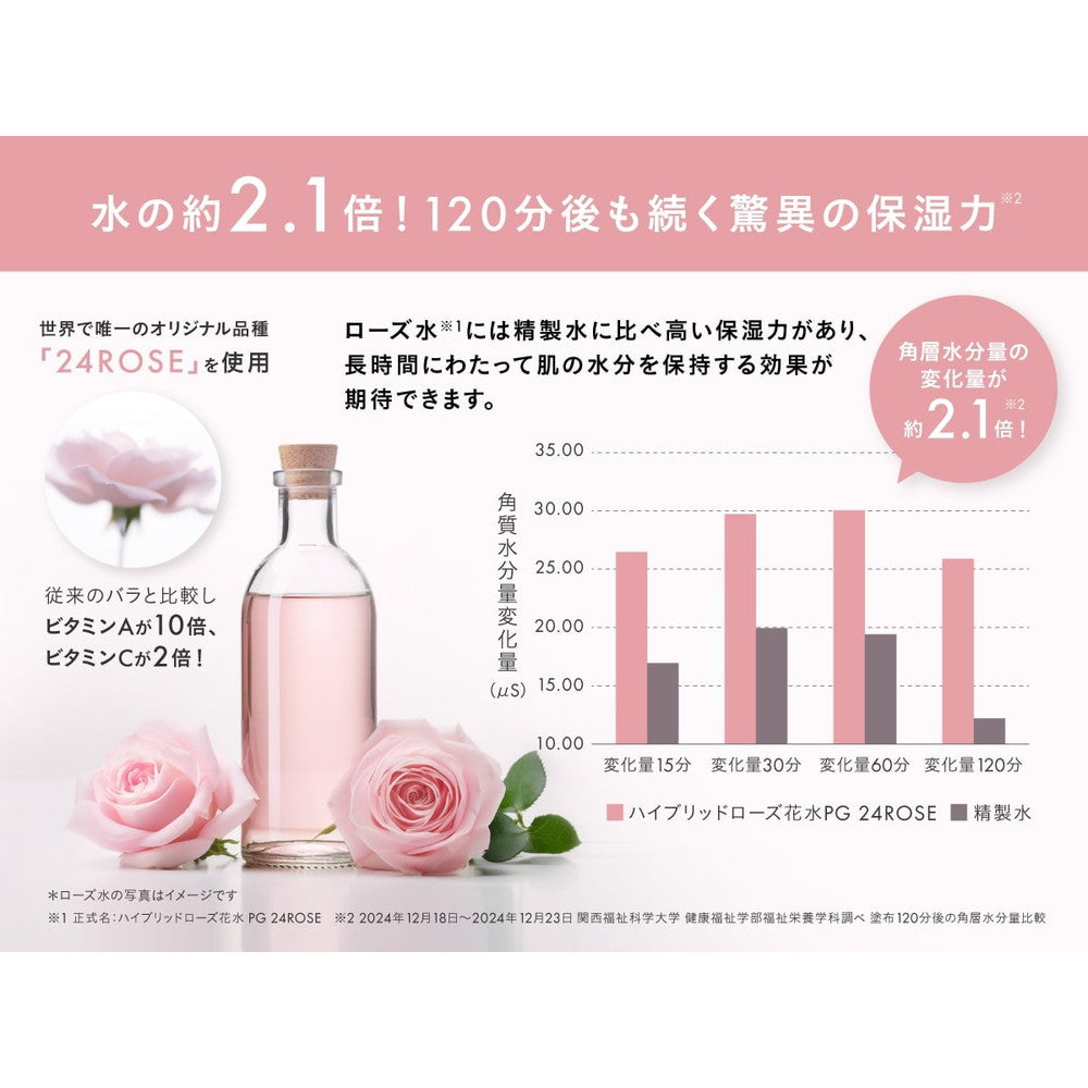 食べられるバラ農園 ROSE LABO 24ROSEローズロールオンパフューム