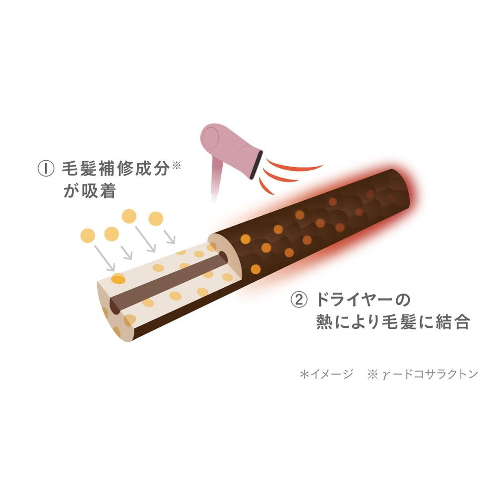 食べられるバラ農園 ROSE LABO 24ROSE ローズヘアオイル