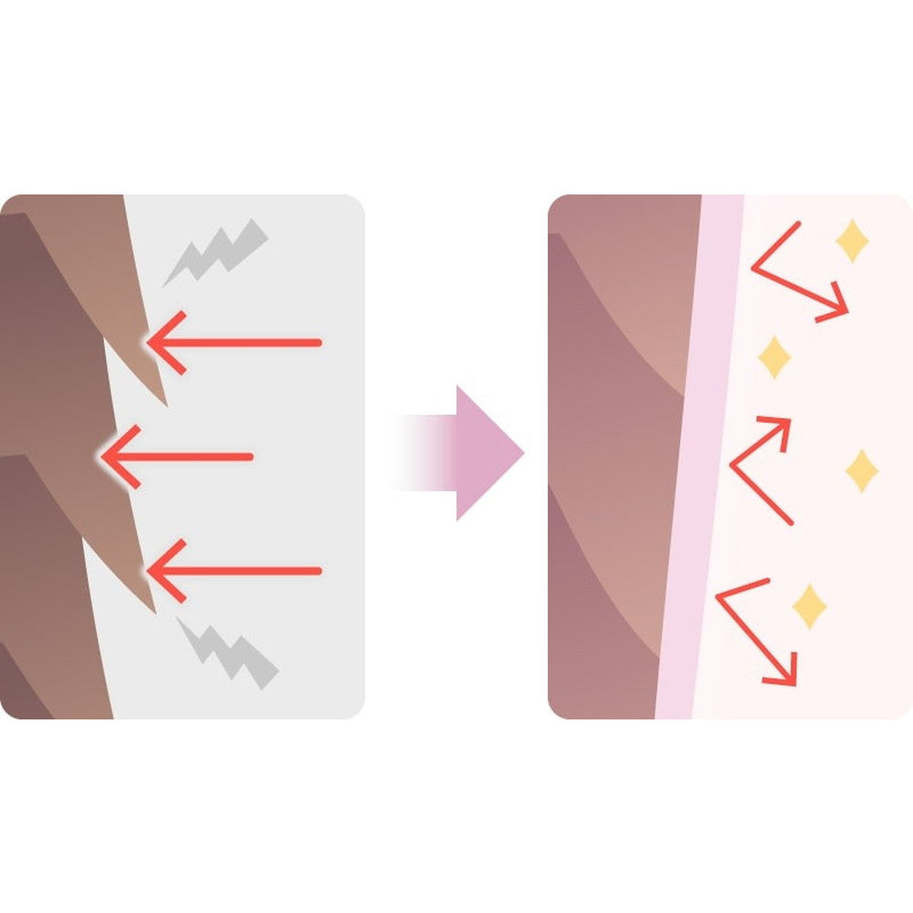 食べられるバラ農園 ROSE LABO 24ROSE ローズトリートメント