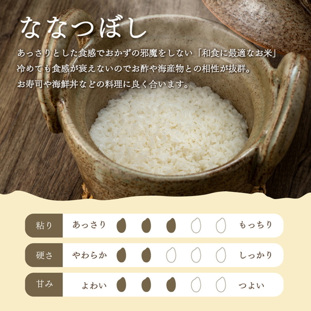 北海道産ななつぼし 2kg