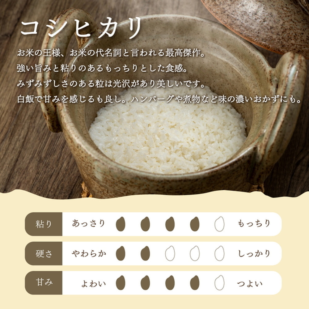 新潟県魚沼産コシヒカリ 5kg