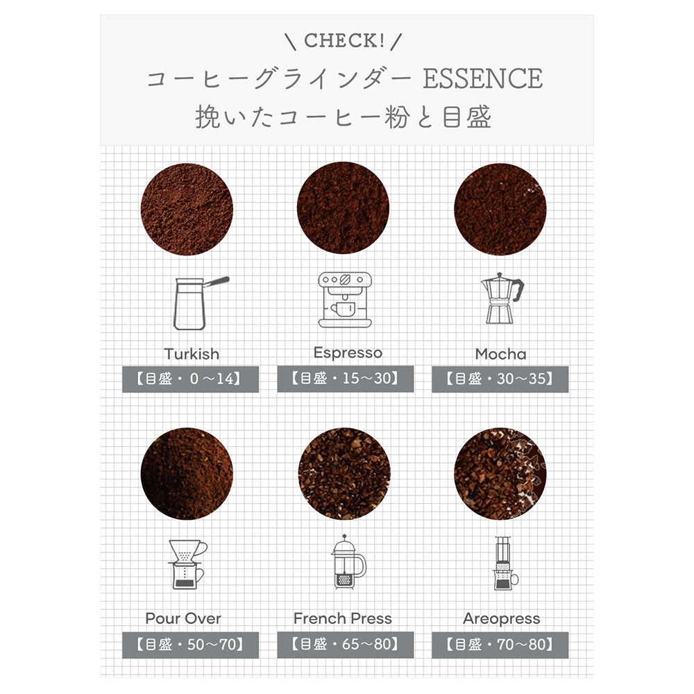 EPEIOS(エペイオス)Essence コーヒーグラインダー