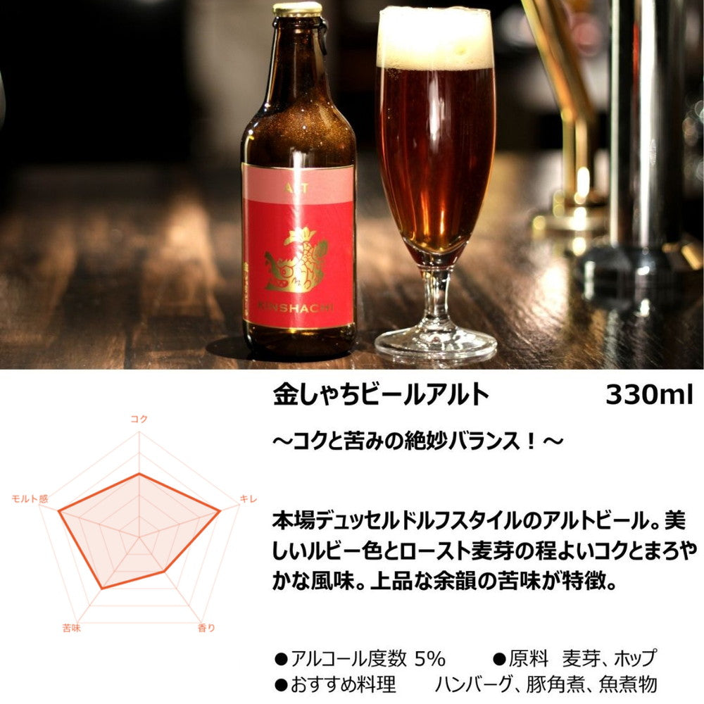 尾張名古屋のクラフトビール 金しゃちビール330ml 飲み比べ(10本)