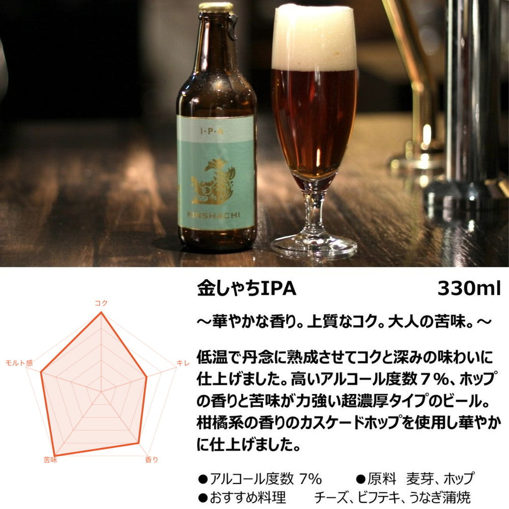 尾張名古屋のクラフトビール 金しゃちビール330ml 飲み比べ(5本)