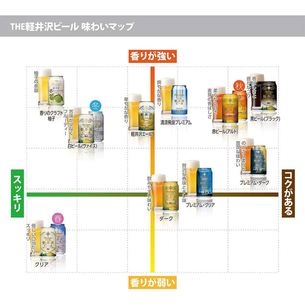 軽井沢ビール 香りのクラフト 柚子 350ml缶(24本)