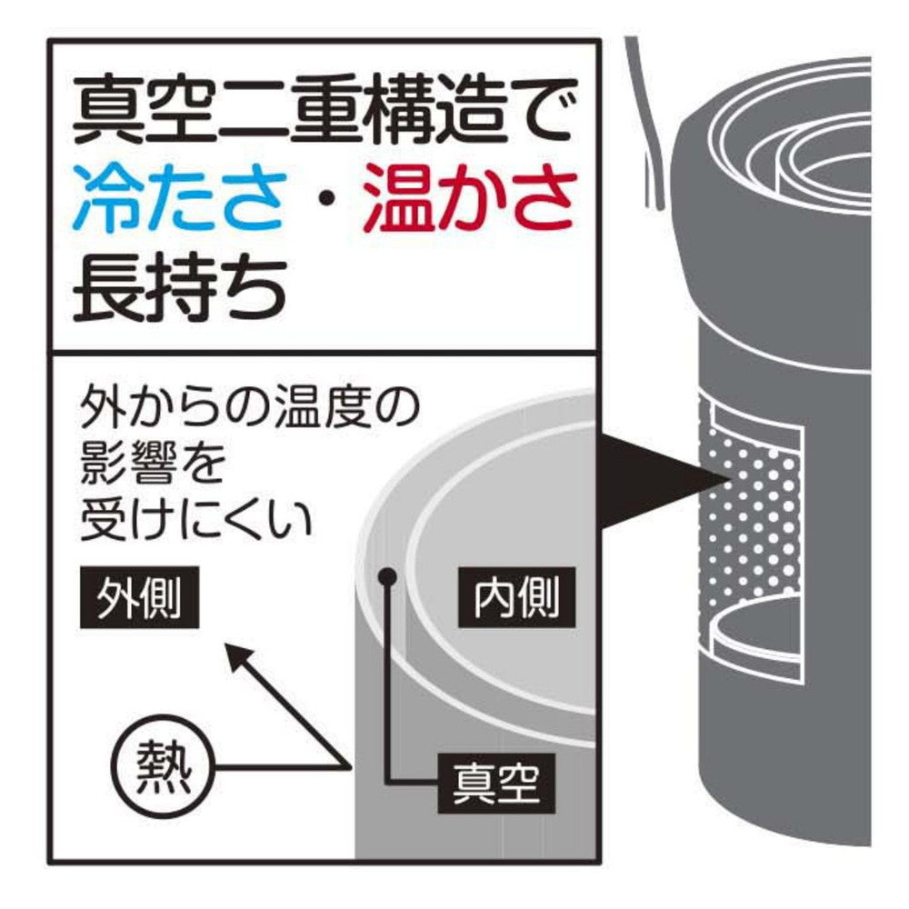 キャプテンスタッグ HDステンレスペットボトルホルダー （シルバー）